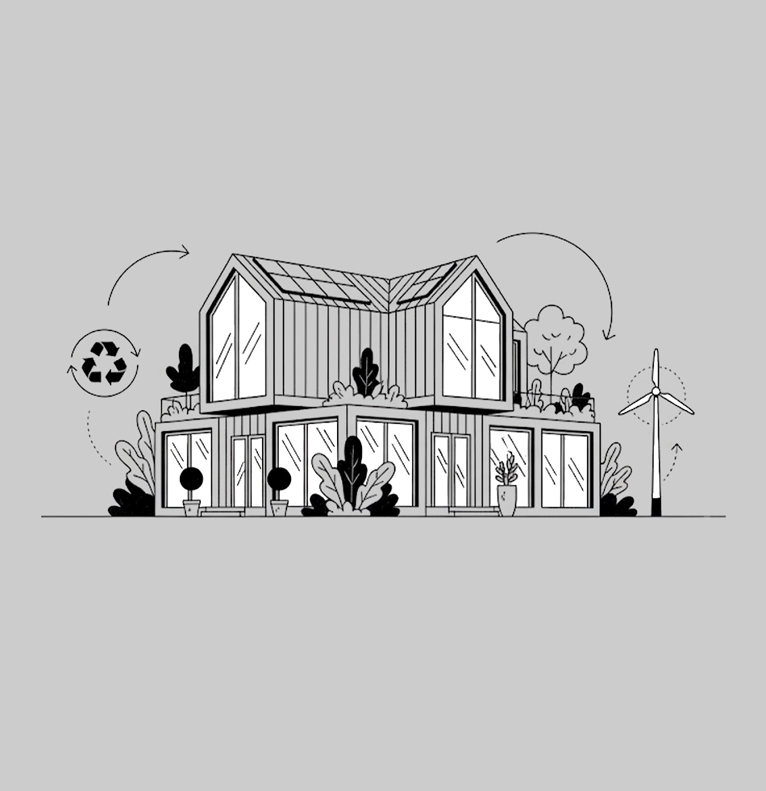 Sürdürülebilirlik